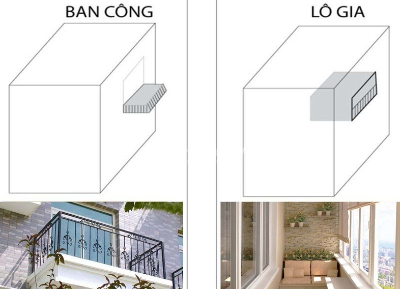 SỰ KHÁC BIỆT GIỮA PHÒNG KHÁCH VÀ BAN CÔNG