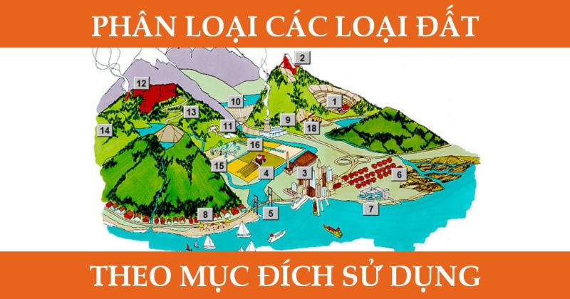 Đất vườn là gì? Tôi có thể xây nhà trên đất vườn không?