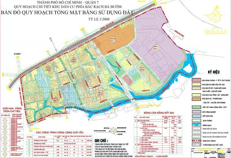 Quy hoạch 1/2000 là gì? Khung thời gian và chế độ hiển thị bản đồ chi tiết