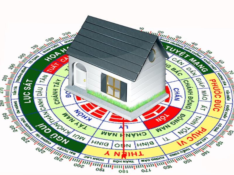 Hướng nhà hợp với tuổi của người phụ nữ nhưng không hợp với tuổi của người đàn ông thì tốt hay xấu?