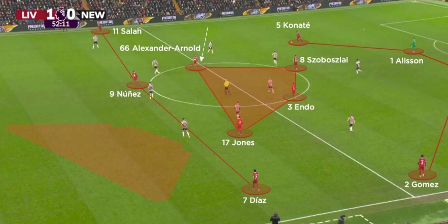 Chiến thuật bóng đá là gì? Tổng quan sơ đồ 4-3-3, 4-2-3-1 và cách vận hành